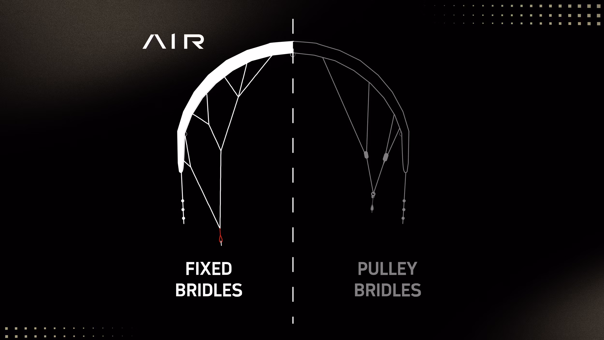 Vývazy Fixed Tectanium Bridle kitu CORE AIR PRO
