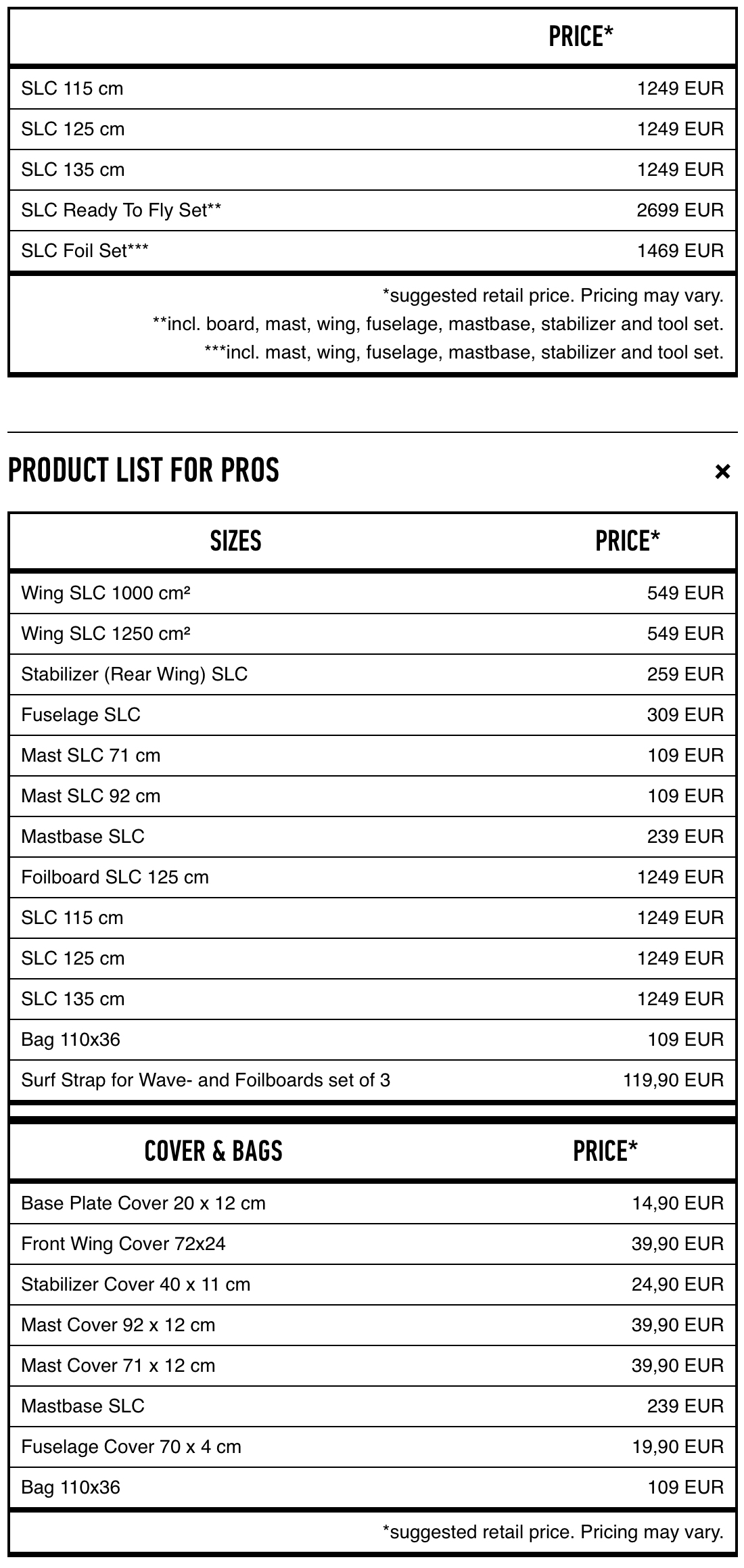 bezkonkurenční ceník našich boardů